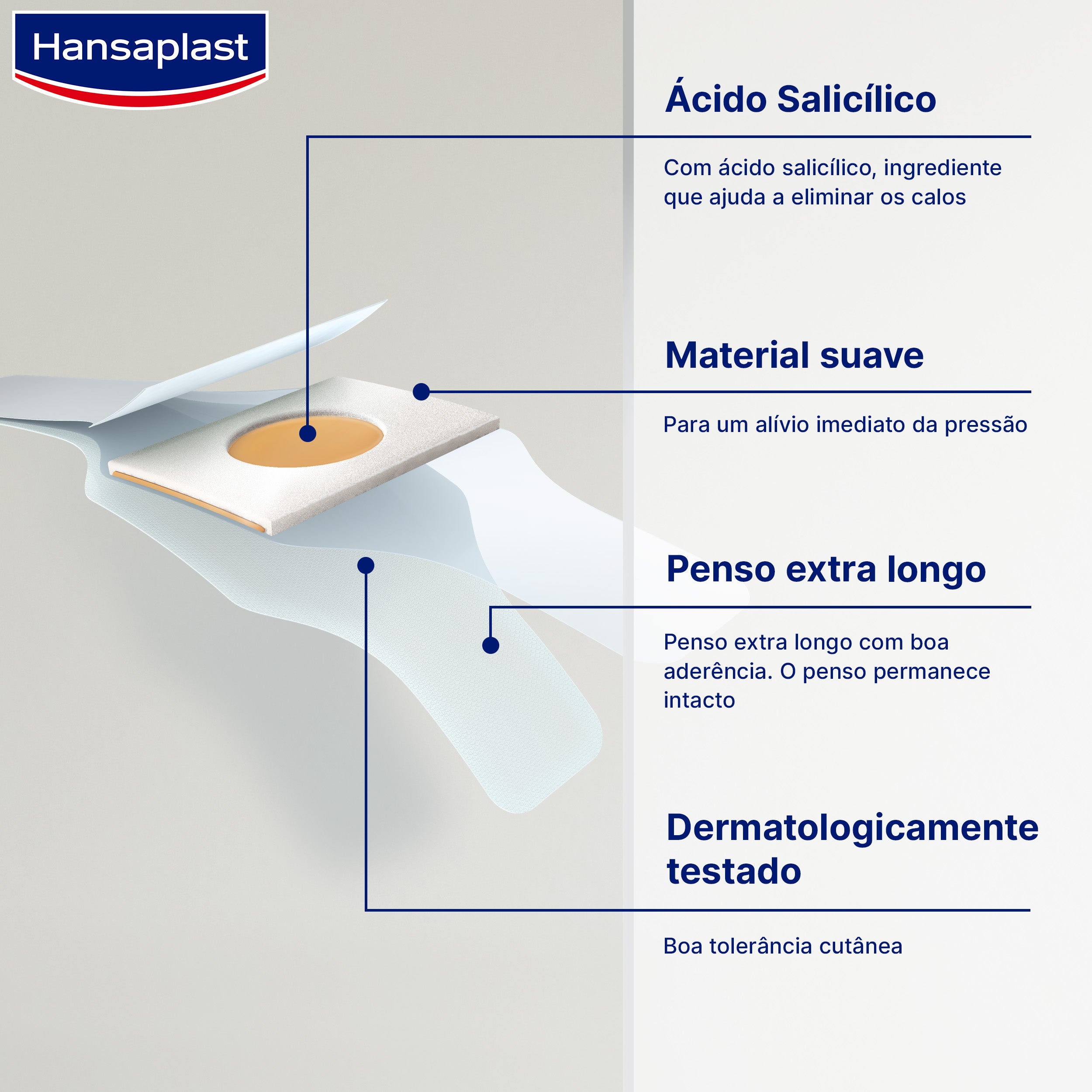Hansaplast Cuidado dos Pés Pensos para Calos 8 Unidades
