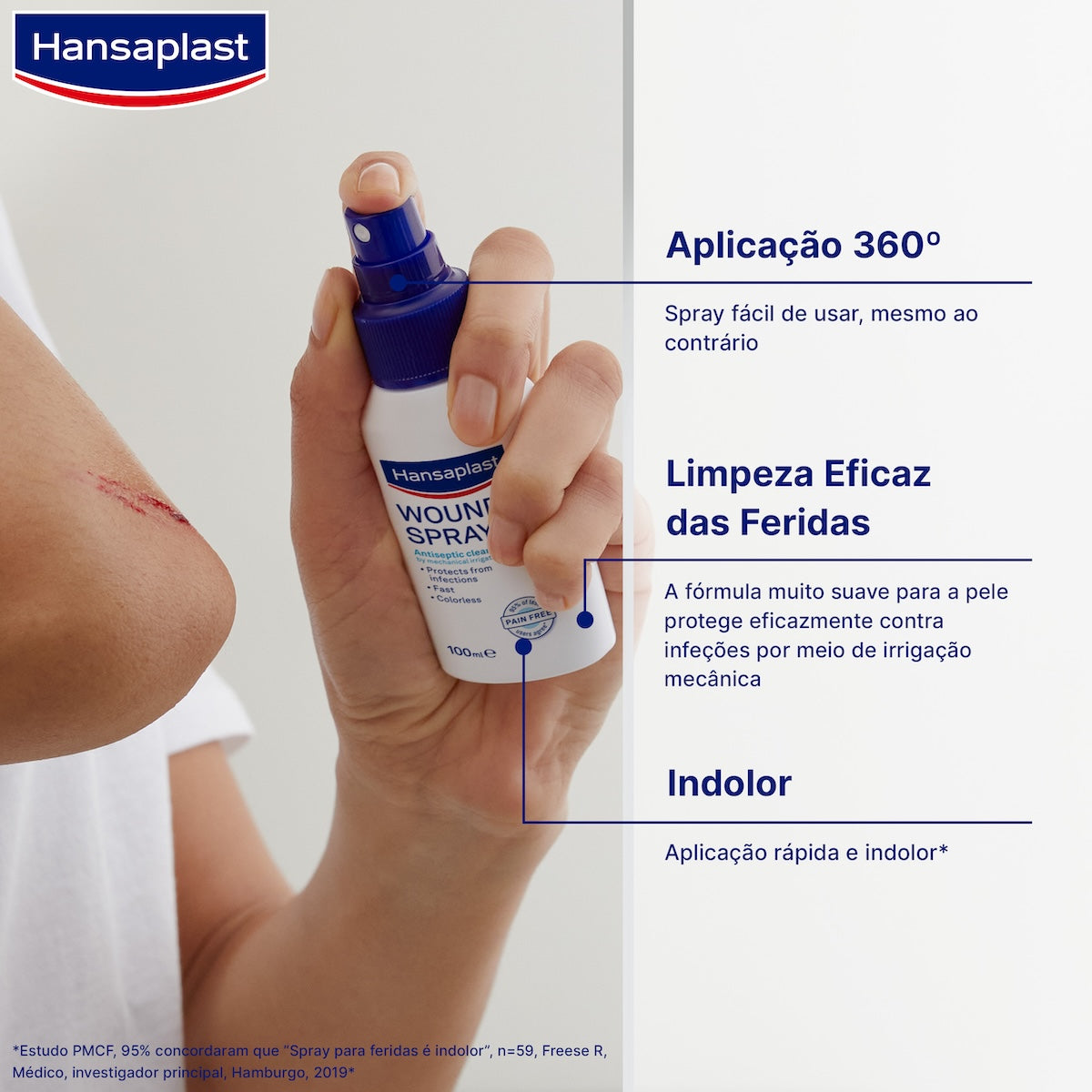 Hansaplast Spray Limpeza e Cicatrização de Feridas 100 ml