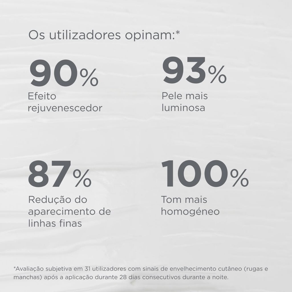 Isdin Isdinceutics A.G.E. Reverse Noite 50 ml
