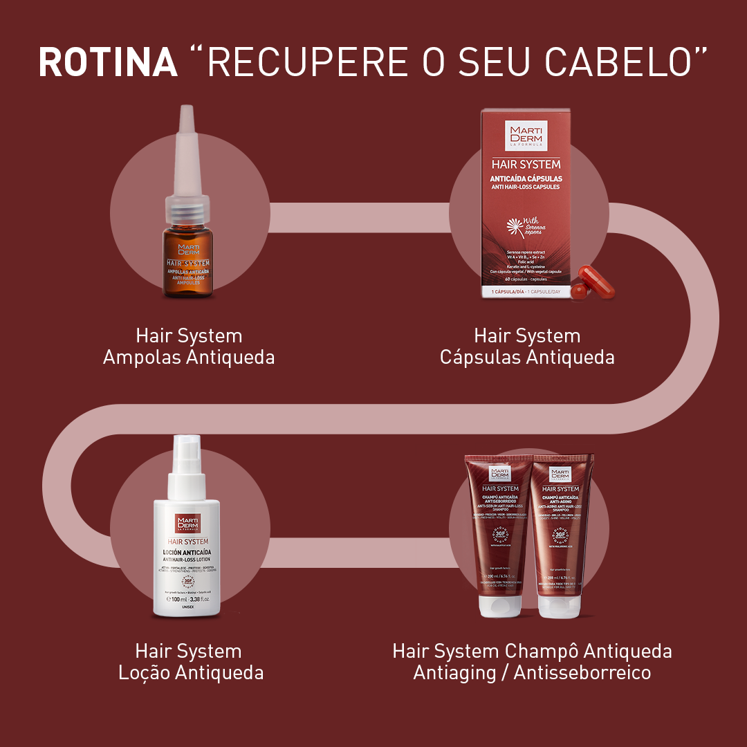 Martiderm Hair System Anti-Queda 14 Ampolas
